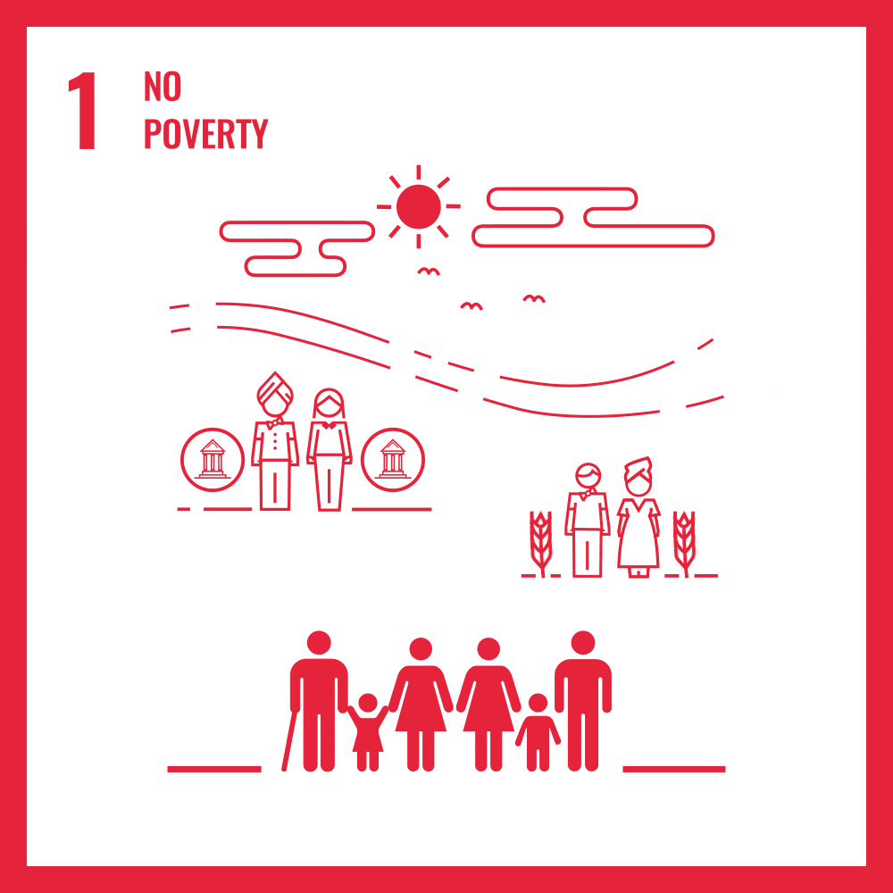 SDG 1: No Poverty