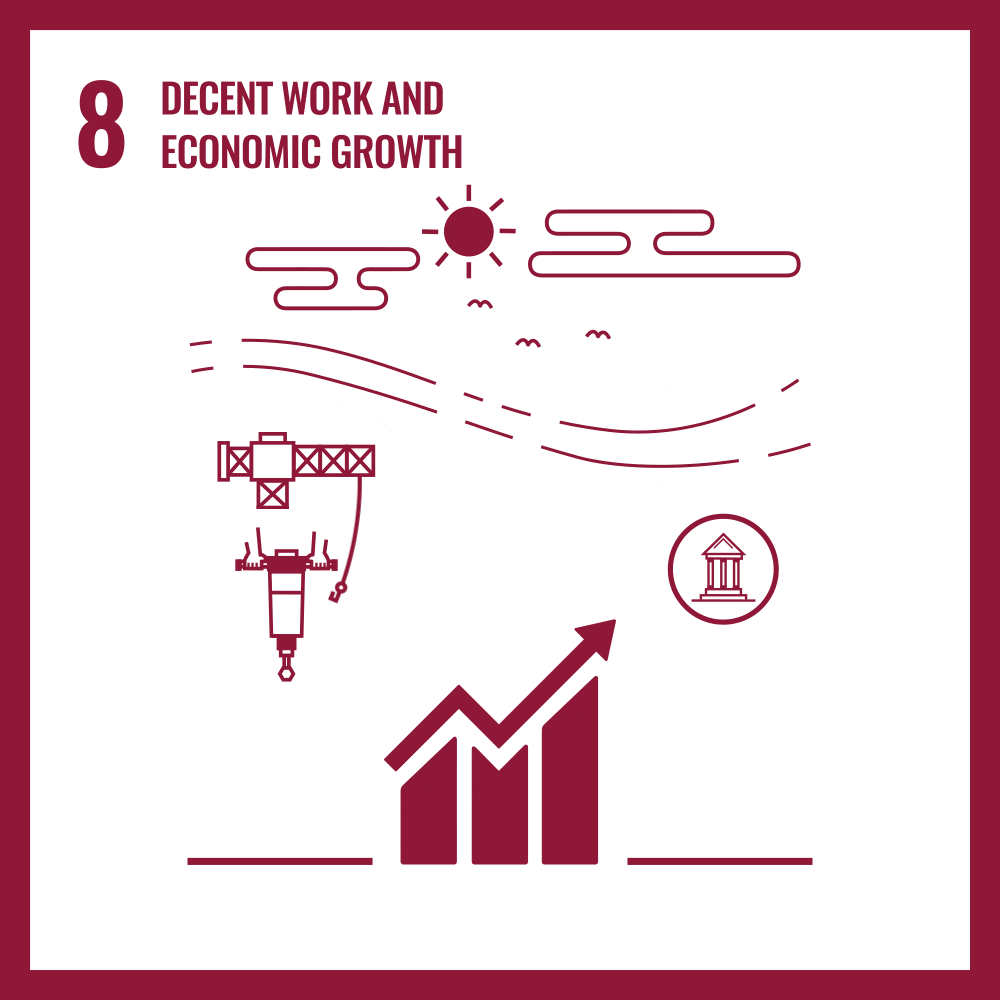 SDG 8: Decent Work and Economic Growth
