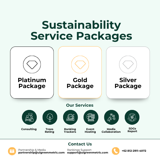 Flyer promosi UI GreenMetric